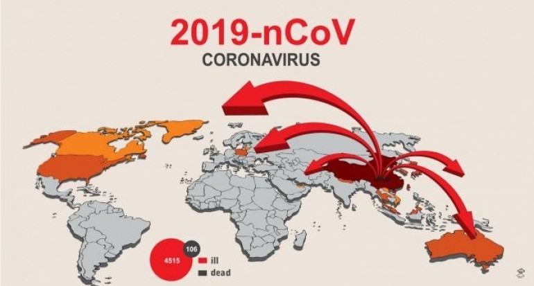 Sejarawan UI: Kondisi Covid-19 Mirip Wabah Flu Spanyol 1918