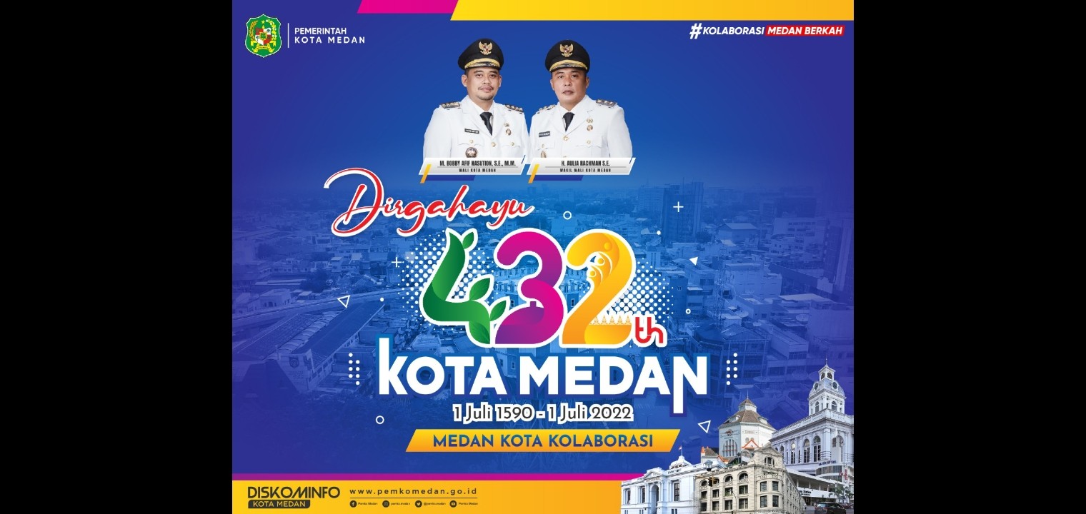 Dirgahayu Kota Medan ke-432