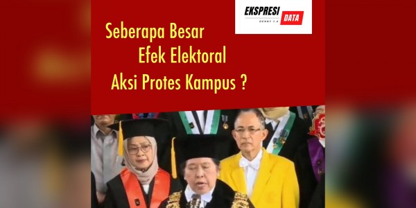 Efek Elektoral dari Aksi Protes di Kampus