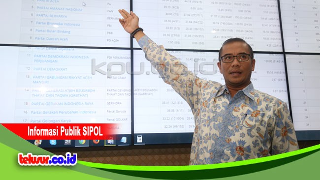 Tersangkut Aturan 1/1000 dari jumlah penduduk, Langkah Berkarya & Garuda Stop?