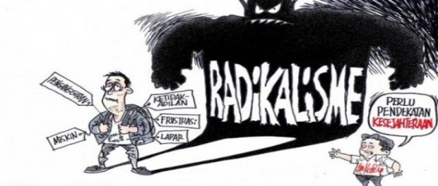 Ideologi Radikalisme