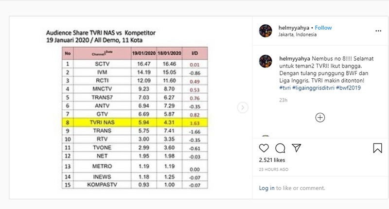 Helmy Yahya Pamer Rating TVRI Berkat Siaran yang Membuatnya Dipecat