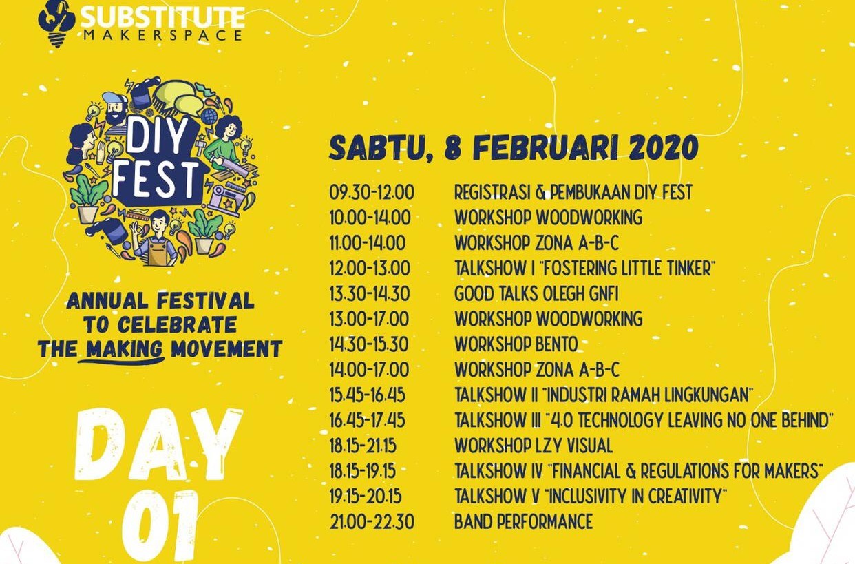 DIY Festival 2020, Bentuk Dukungan Program Developing Inclusive and Creative Economies