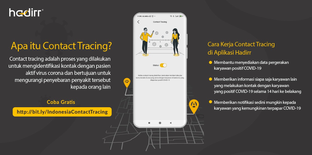 Fitur Contact Tracing, Teknologi untuk Bantu Lacak Penyebaran COVID-19