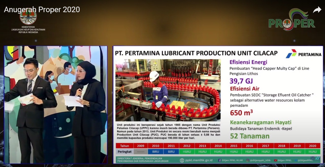 Anak Perusahaan Pertamina Raih Penghargaan Predikat Hijau