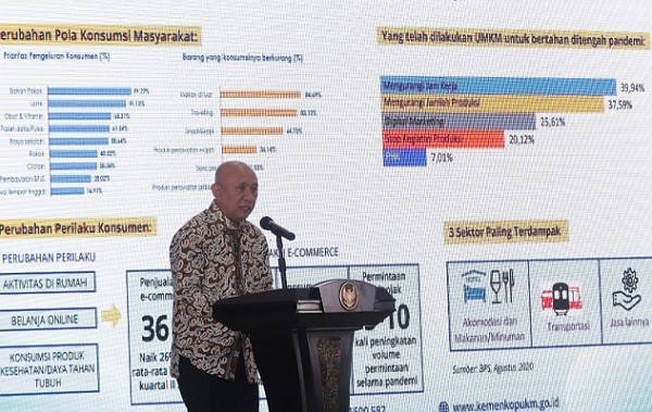 Teten: Selain Perlambatan Ekonomi, Kenaikan Angka Kemiskinan Juga Perlu Diantisipasi