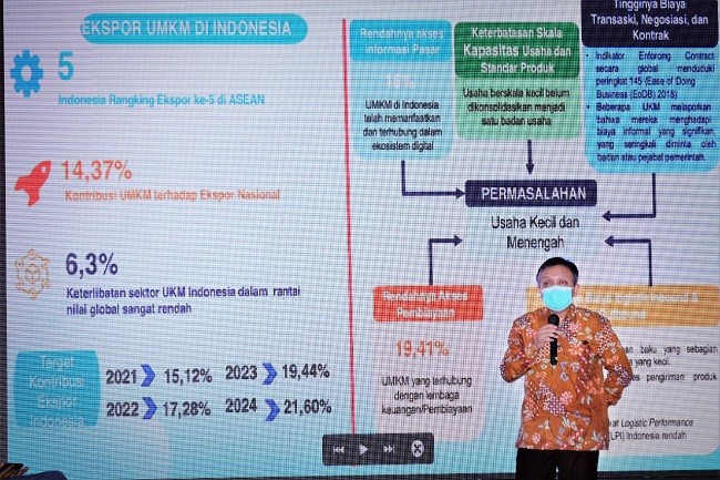 Kemenkop Targetkan Produk UMKM Masuk Rantai Global