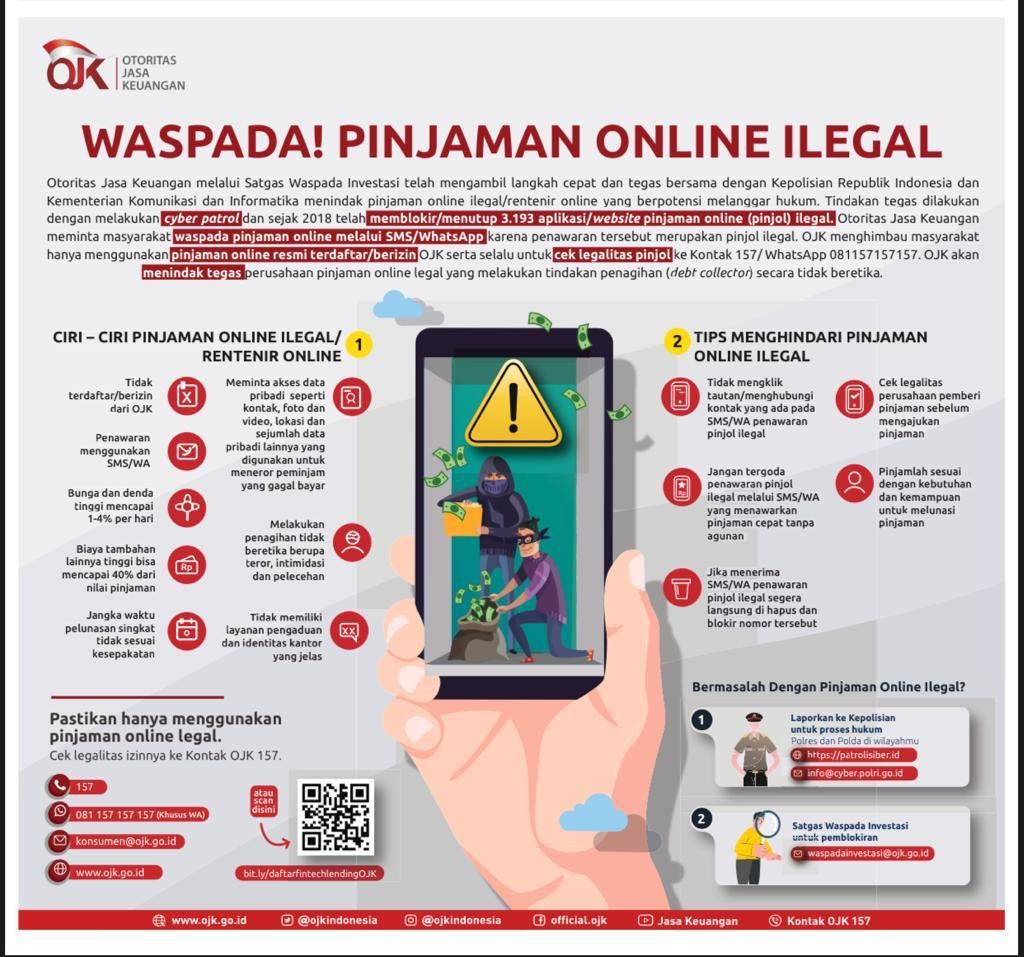 OJK Ingatkan Waspada Pinjol Ilegal, Ini Ciri-cirinya