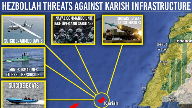 Israel Sebut Rudal Jelajah Hizbullah Ancaman Utama Bagi Ladang Gas Kharish