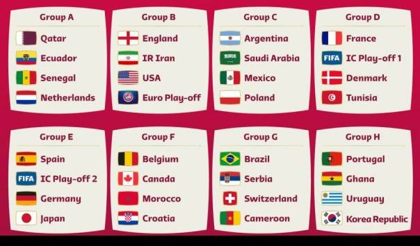 Jadwal Pertandingan Piala Dunia Hari ini