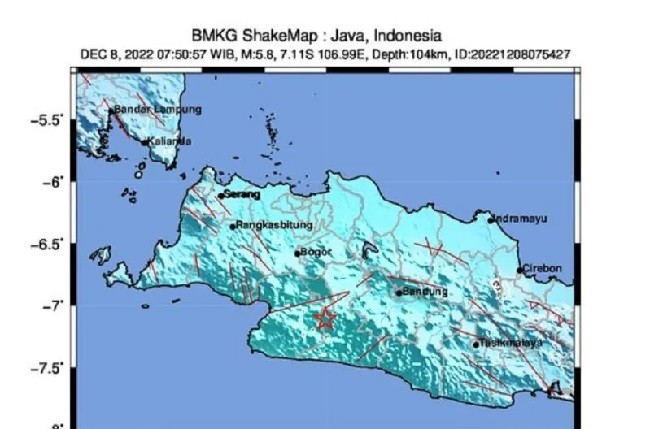 Kota Sukabumi Diguncang Gempa M5,8