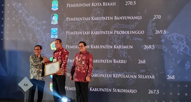 Diganjar Penghargaan KASN 2022, Tri Adhianto: Saya Akan Didedikasikan untuk ASN Kota Bekasi