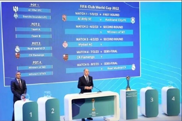 Ini Jadwal Lengkap Piala Dunia Antarklub 2023