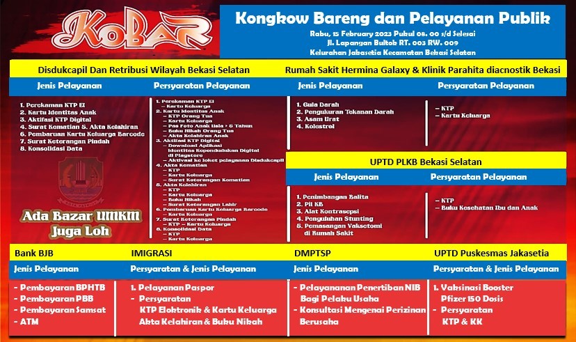 Pelayanan Kobar Manjakan Warga dalam Urus Administrasi di Kelurahan