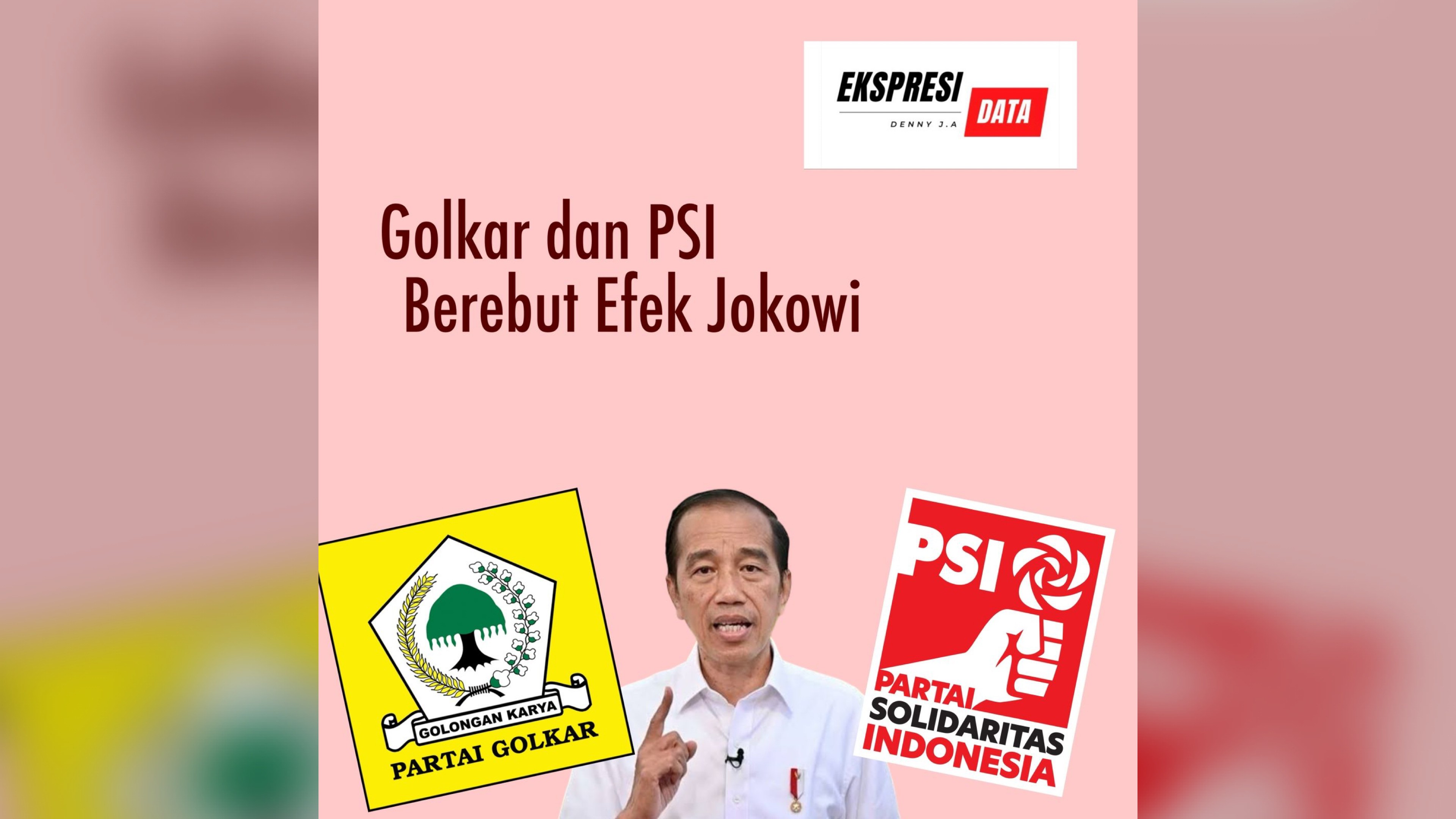 Golkar dan PSI Berebut “Efek Jokowi?”