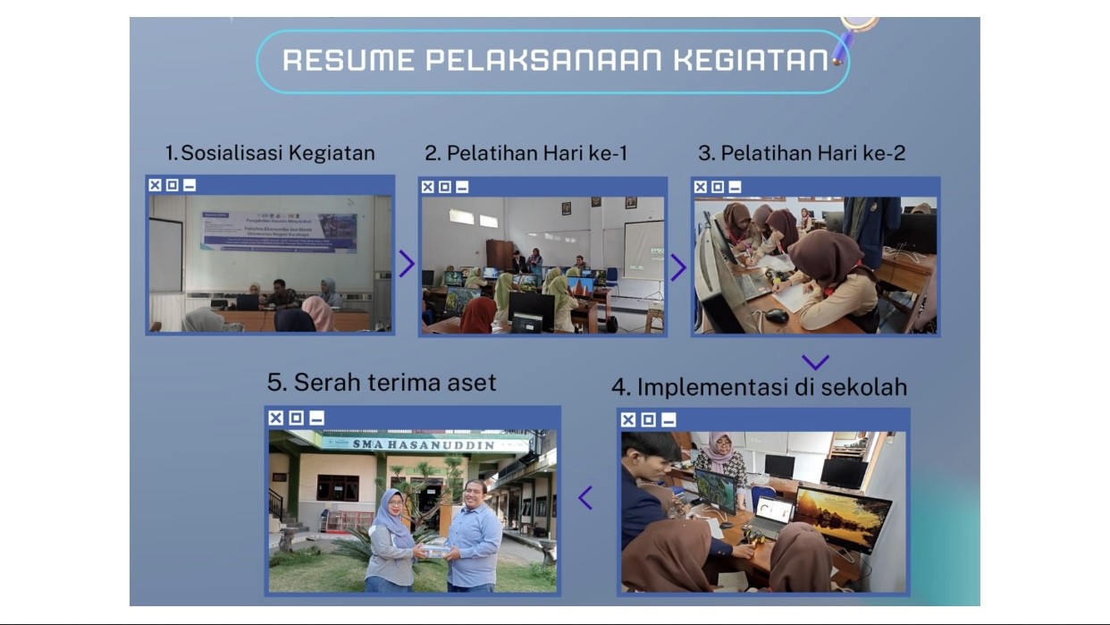 Tumbuhkan Minat Belajar Matematika, Dosen Unesa Terapkan IoT Arduino bagi Siswa SMP di Malang