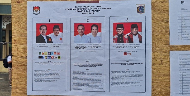 KIPP Jakarta: Pilgub DKI Jakarta 2024 Berjalan Lancar, Meski Partisipasi Masyarakat Menurun