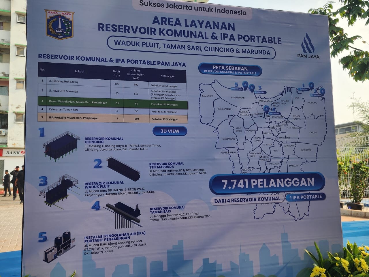Jaga Kualitas Air Bersih, Reservoir Komunal Jadi Inovasi Unggulan PAM JAYA