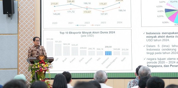 Indonesia Genjot Industri Minyak Atsiri, Perkuat Branding Lewat Aromatika Indofest 2025