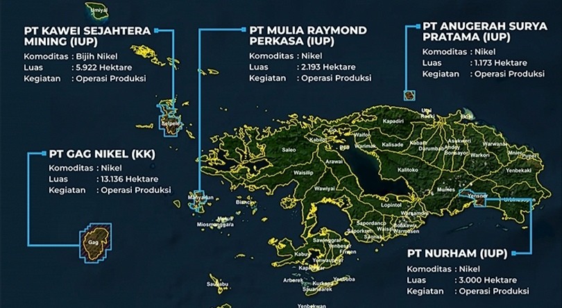 Tutupi Kerusakan Raja Ampat, Bahlil