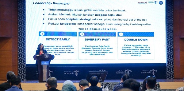Kemenpar Putar Haluan ke Asia, Strategi Adaptif Hadapi Krisis Global Pariwisata
