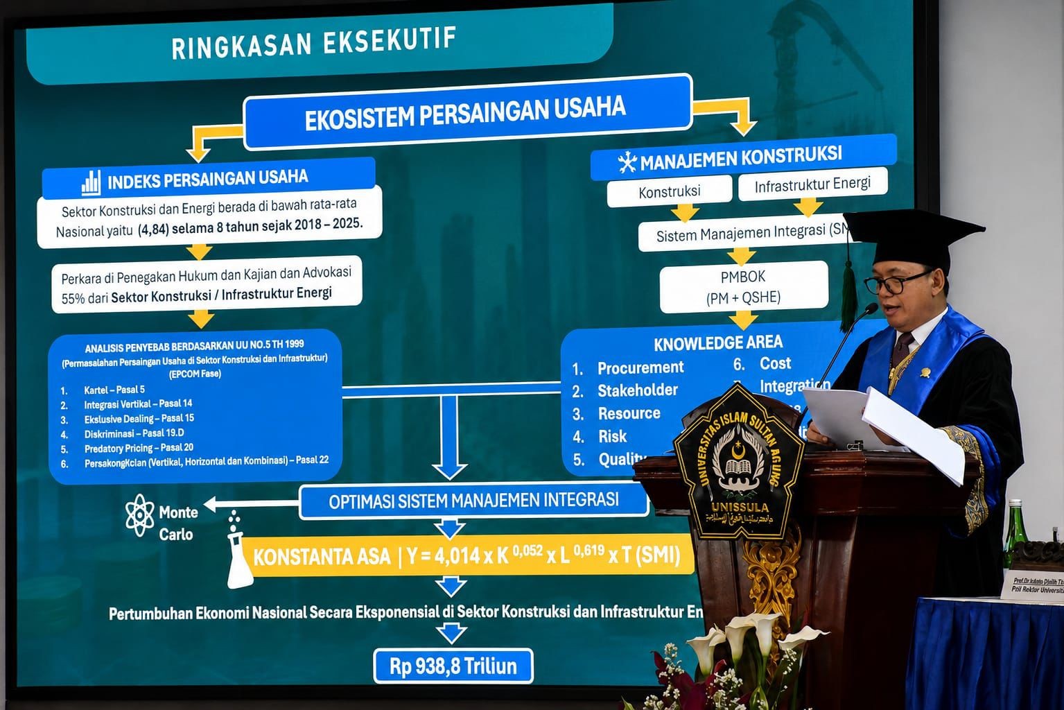 Ketua KPPU Raih Gelar Profesor Kehormatan, Tawarkan Konsep Konstanta Asa untuk Efisiensi Pembangunan
