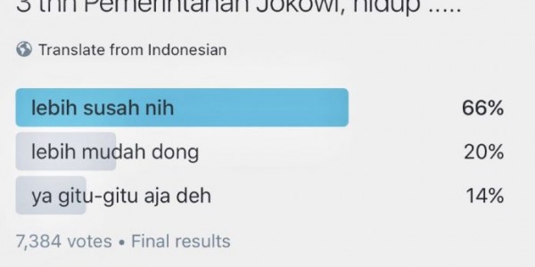 Anak Buah Prabowo Sebut Tiga tahun Jokowi Rakyat Tambah Susah