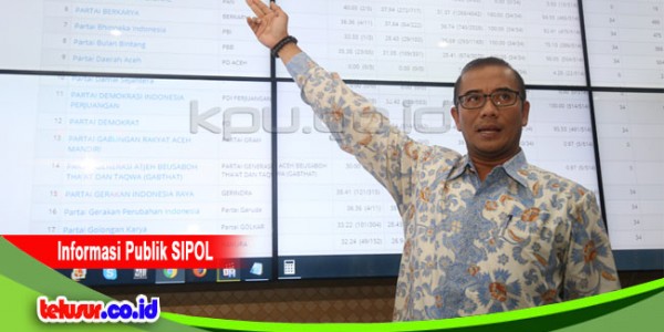 Tersangkut Aturan 1/1000 dari jumlah penduduk, Langkah Berkarya & Garuda Stop?