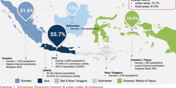 Membumikan Pancasila di Sektor Telekomunikasi Menuju Indonesia Maju dan Berdikari