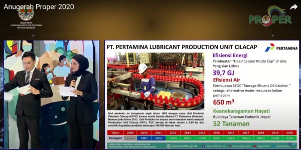 Anak Perusahaan Pertamina Raih Penghargaan Predikat Hijau