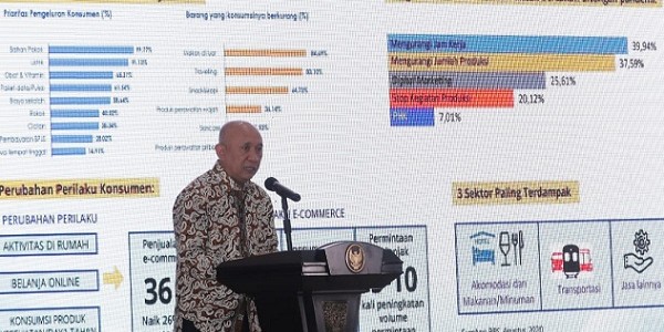 Teten: Selain Perlambatan Ekonomi, Kenaikan Angka Kemiskinan Juga Perlu Diantisipasi