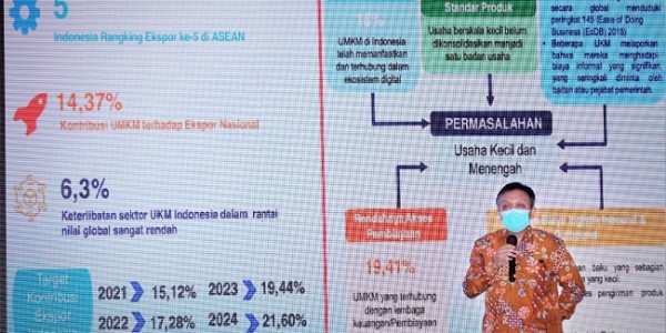 Kemenkop Targetkan Produk UMKM Masuk Rantai Global