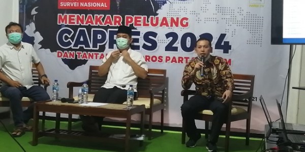 Hasil Survei Puspoll: Elektabilitas Prabowo Ungguli Anies dan Ganjar