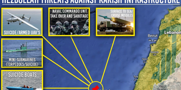 Israel Sebut Rudal Jelajah Hizbullah Ancaman Utama Bagi Ladang Gas Kharish