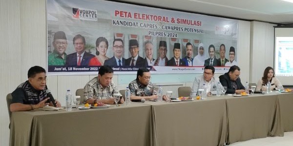 Survei Voxpol: Masyarakat Tak Terpengaruh dengan Capres yang Didukung Jokowi