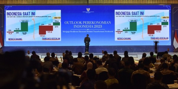 Hadir di Outlook Perekonomian Indonesia 2023, Jokowi Beberkan Upaya Perbaiki Ekonomi 