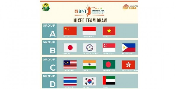 BNI Badminton Asia Junior Champhionships 2023 Dipertandingkan di Yogjakarta