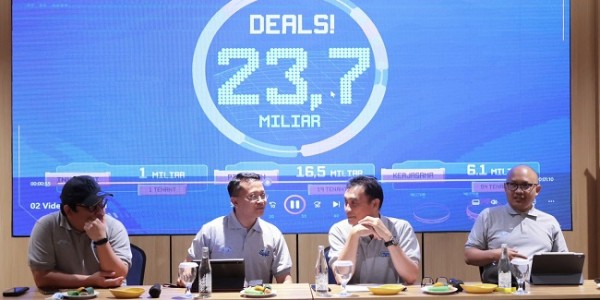Program Inkubator Wirausaha LPDB-KUMKM 2023 Hasilkan Komitmen Pendanaan Rp23,6 Miliar