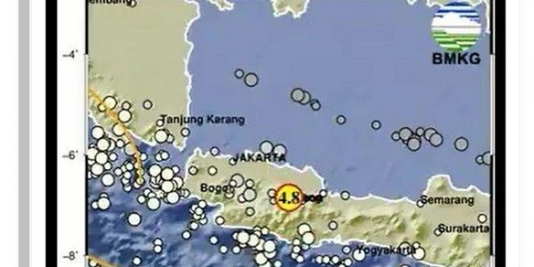 Sepanjang 2023, Terjadi 1.155 Gempa Bumi di Jabar, Terbaru di Sumedang 