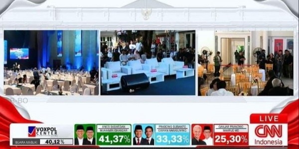 Voxpol Bantah Hoaks Tangkap Layar  Quick Count AMIN Capai 41,47 Persen