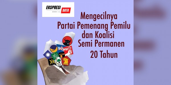 Mengapa Partai Pemenang Pemilu Semakin Lama Semakin Kecil?