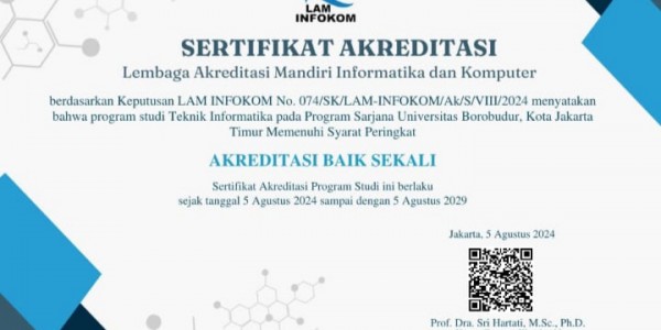 Prodi Teknik Informatika Universitas Borobudur ter Akreditasi “Baik Sekali”