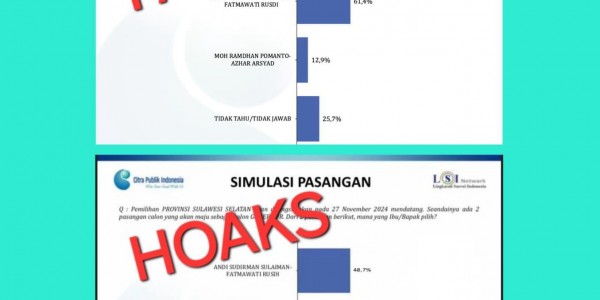 Hoaks Survei LSI Denny JA Unggulkan DIA, Jubir Andalan Hati: Berhentilah Membodohi Masyarakat
