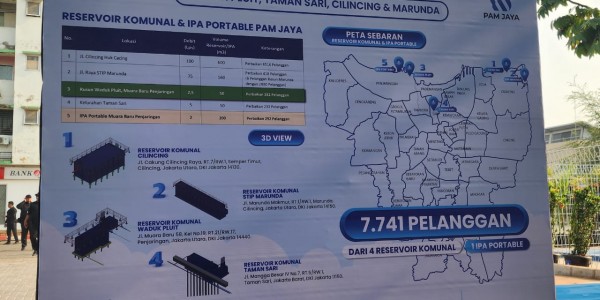 Jaga Kualitas Air Bersih, Reservoir Komunal Jadi Inovasi Unggulan PAM JAYA
