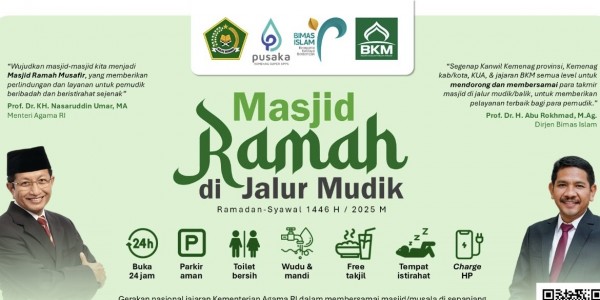 Kemenag Siapkan 6.180 Posko Masjid Ramah di Jalur Mudik 2025