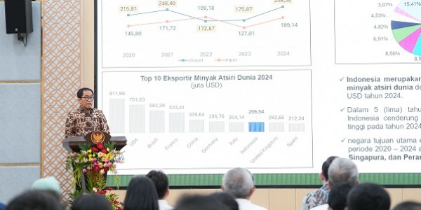 Indonesia Genjot Industri Minyak Atsiri, Perkuat Branding Lewat Aromatika Indofest 2025