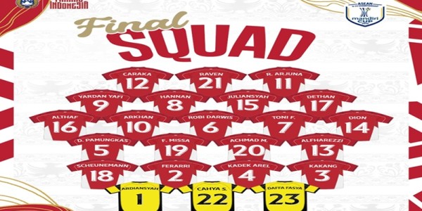 Ini 23 Pemain Timnas Indonesia U-23 Untuk Turnamen ASEAN U-23 Championship 2025