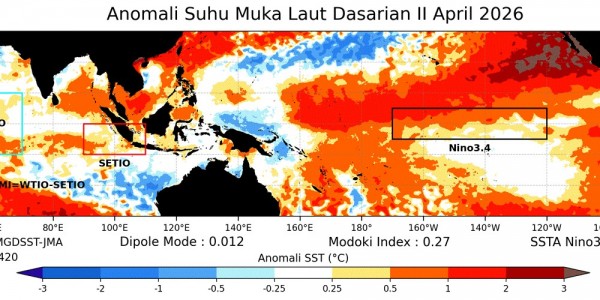 Potensi El Nino Menguat, Pakar UNAIR Tekankan Mitigasi Dini Hadapi Risiko Kekeringan