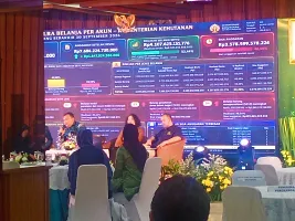 Kemenhut Perkuat Tata Kelola Anggaran dan Optimalkan Kualitas Belanja